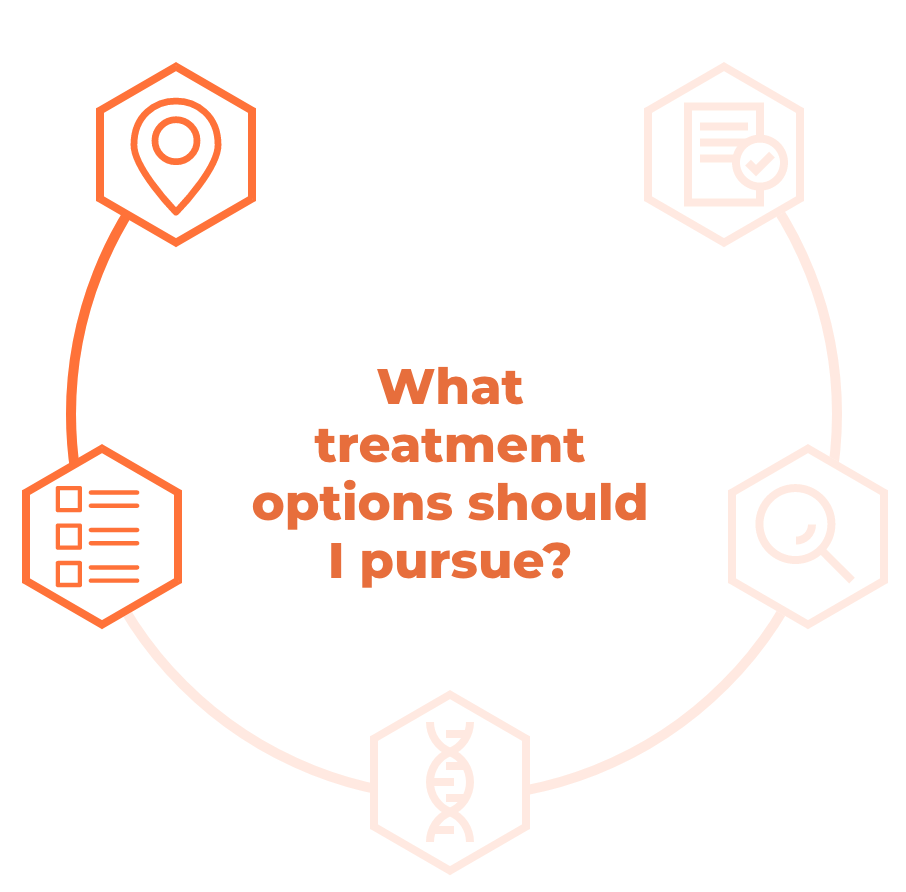 What treatment options should I pursue?