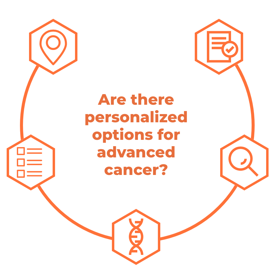 Are there personalized options for advanced cancer?