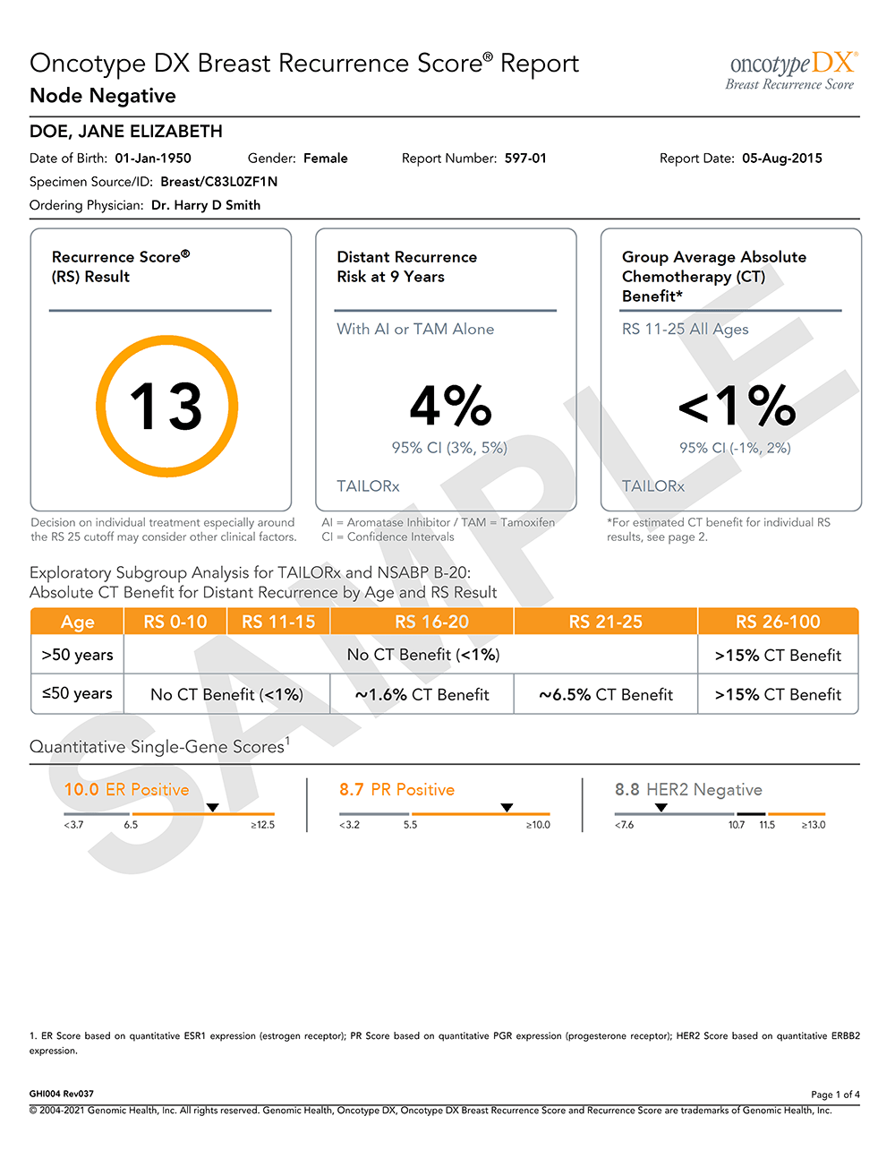 IBC Report Node-Negative Page 1